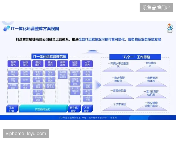 职业赛事运营逻辑从单点服务对齐，转向多维供应商链路一体化管理